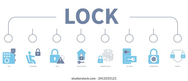 Lock banner web icon vector illustration concept