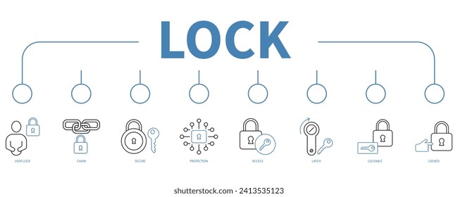 Lock banner web icon vector illustration concept