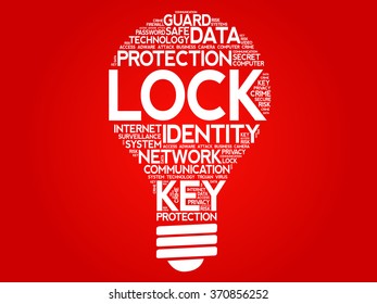 Lock bulb word cloud, business concept