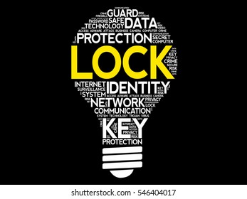 LOCK bulb word cloud collage, business concept background