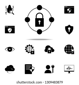 lock communities icon. web icons universal set for web and mobile
