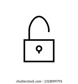 Lock icon. Security sign