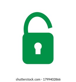 lock icon. lock symbol. Vector illustration