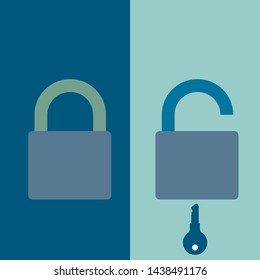 lock and key for safety