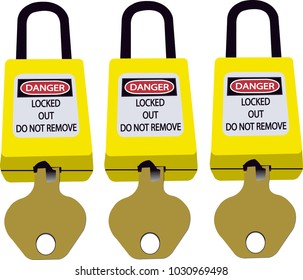 Lock out & Tag out , Lockout station,machine - specific lockout devices