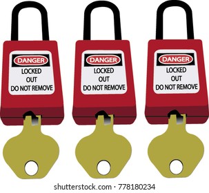 Lock out & Tag out , Lockout station,machine - specific lockout devices 