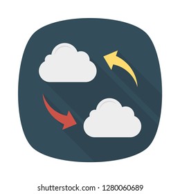 lock  sharing  private  