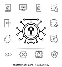 lock the system icon. Virus antivirus icons universal set for web and mobile