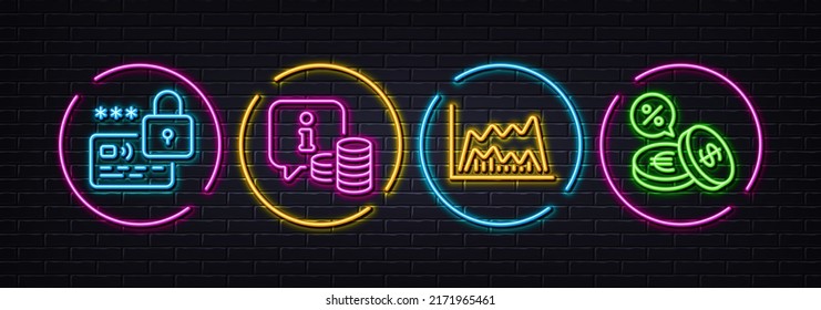 Lock, Trade chart and Info minimal line icons. Neon laser 3d lights. Currency exchange icons. For web, application, printing. Blocked credit card, Market data, Cash money. Euro and usd. Vector