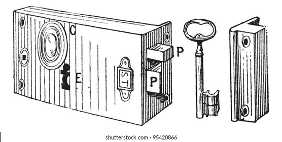 Lock, vintage engraved illustration. Dictionary of words and things - Larive and Fleury - 1895.