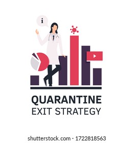Lockdown exit strategy concept. Quarantine, lifting lockdown plan. Vector flat style illustration. Coronavirus, Covid, economy recovery. Infographic diagram. Stock market, doctor. Financial outbreak