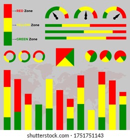 Lockdown Extended COVID-19 Red Zone, Yellow Zone, Green Zone Vector Graphic Elements