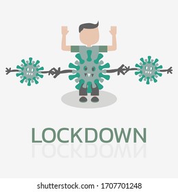 Lockdown ; in order to prevent the spread of COVID-19 ( coronavirus)