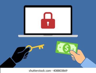 Locked computer ransomware with hands holding money and key flat vector illustration