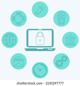 Locked laptop vector icon sign symbol
