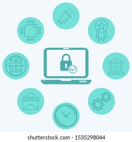 Locked laptop vector icon sign symbol