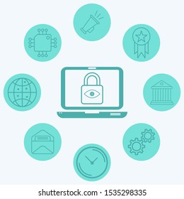 Locked laptop vector icon sign symbol