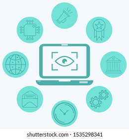 Locked laptop vector icon sign symbol