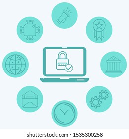 Locked laptop vector icon sign symbol