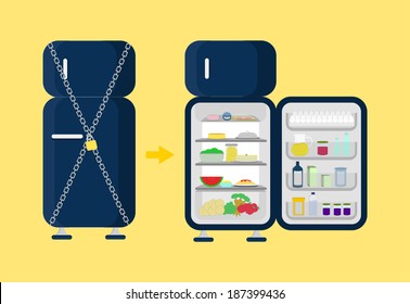 Locked and opened the fridge. Refrigerator locked with chain and padlock and beside open and full refrigerator food as vegetables, cake, juice, fruit, pasta.