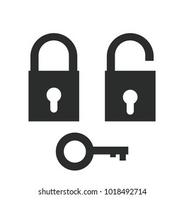 Locked and unlocked padlocks with key icon. Private symbol modern, simple, vector, icon for website design, mobile app, ui. Vector Illustration