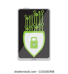 Lockpad on a cellphone. Cyber Security