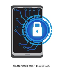 Lockpad on a cellphone. Cyber Security