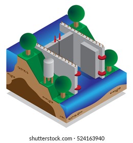 Locks water. A device for raising and lowering boats. Isometric. Vector illustration.