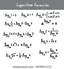 logarithm formulas math handwritten freehand