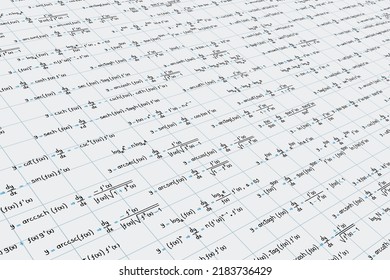 Ecuaciones y fórmulas logarítmicas, derivadas, trigonométricas, logarítmicas, hiperbólicas e inversas sobre el fondo de la cuadrícula perspectiva