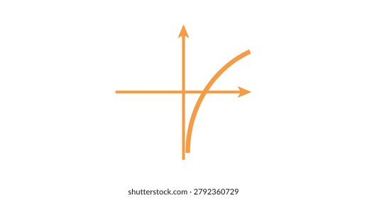 Logarithmic Function Graph in Mathematics.