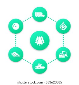 Logging icons, forest harvester, lumberjack, forestry, wood, lumber, timber industry infographic elements