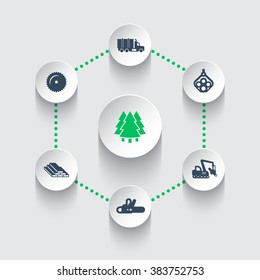 Logging icons, timber, logging truck, tree harvester, lumberjack, truck with timber, wood, lumber, logging, timber industry 