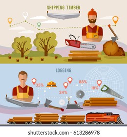 Logging industry banner. Woodcutter, deforestation, power-saw bench, transportation of logs by train preparation of firewood 