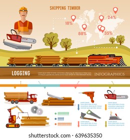Logging industry infographic banner. Woodcutter, deforestation, preparation of firewood, power-saw bench, transportation of logs by train. Logging concept 