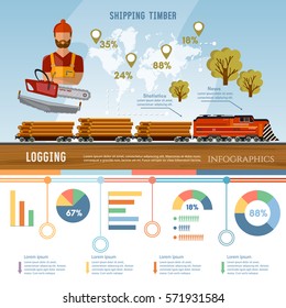 Logging industry infographic. Deforestation preparation of firewood power-saw bench transportation of logs by train. World trade by wood 