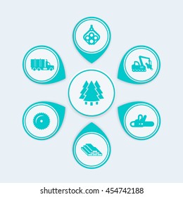 Logging, tree harvester, tracked feller buncher, industrial wood, lumber, timber infographic elements, icons