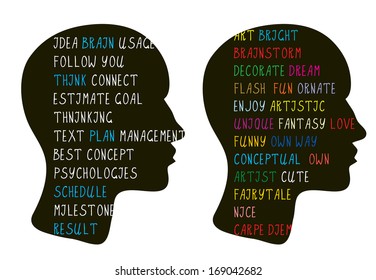 Logic and creative art ideas in brain - psychologies concept