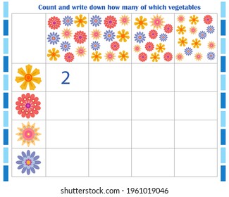 Logic game for children. Count and write down how many flowers