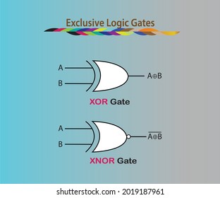 Logic Gates Represented Exclusive Version Stock Vector (Royalty Free ...