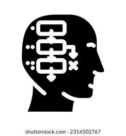 logic math science education glyph icon vector. logic math science education sign. isolated symbol illustration