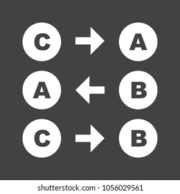 Logic, mathematics, education