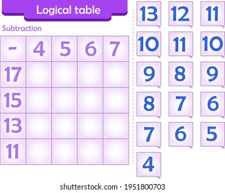 Logic puzzle game for children. Fill in the blank cells. Reusable game. Subtraction