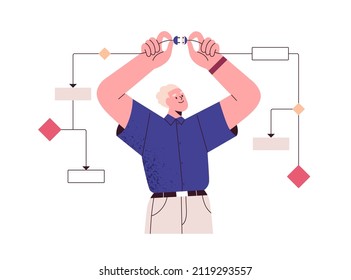 Lógica y estructura en el concepto de análisis empresarial. Analista con pensamiento estructural, encontrando conexiones, construyendo esquema de diagrama de flujo, sistema. Ilustración vectorial plana aislada en fondo blanco