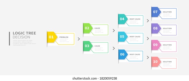 root cause analysis clipart flowers