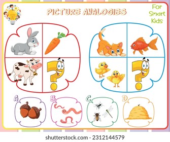 Logic worksheet picture analogies for kids are educational exercises that help children develop logical reasoning skills by identifying relationships between pictures. They enhance critical thinking