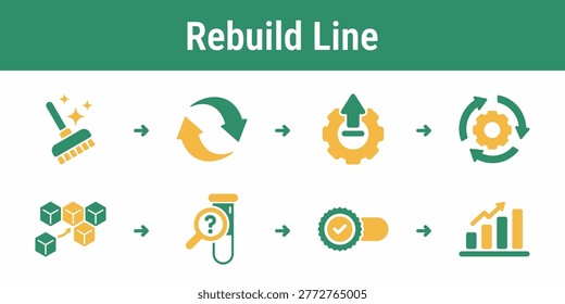 Logical flow for cleaning restoring upgrading and reassembling recovered parts into a remanufactured product Useful for industrial systems workshop tools and factory dashboards