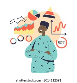 Logical mindset: male cartoon character with logic and structural thinking personality, ability to math and science. Flat vector illustration