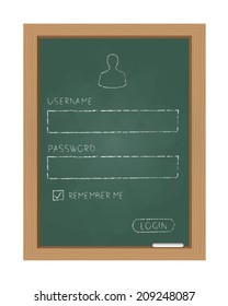 Login form on chalkboard