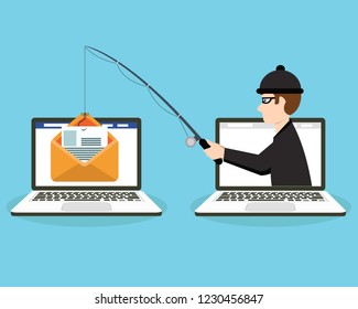 Login into account in email envelope and fishing hook. Phishing scam, hacker attack and web security concept. online scam and steal. vector illustration in flat design.